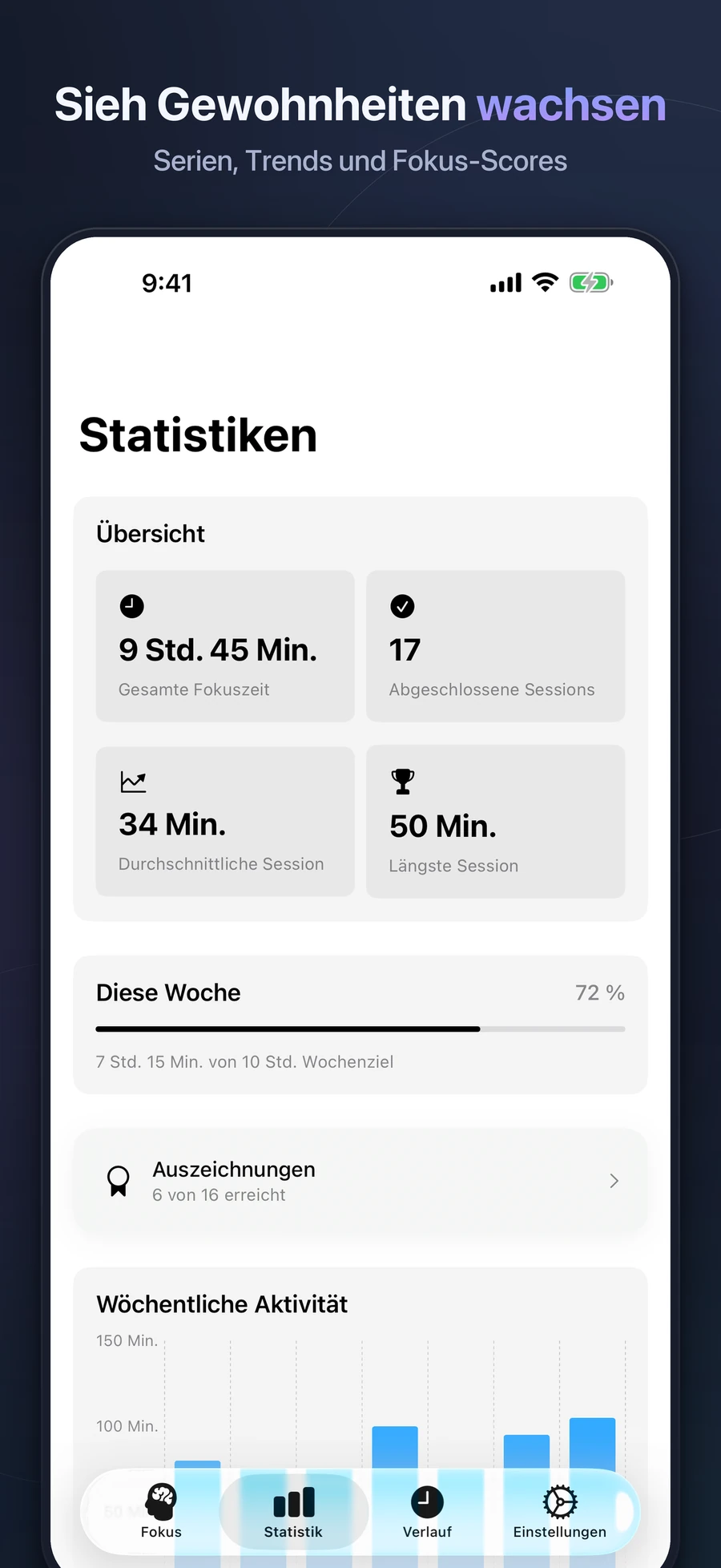 Focalify Statistik auf dem iPhone mit Wochentrend, Zielen und Session-Verteilung