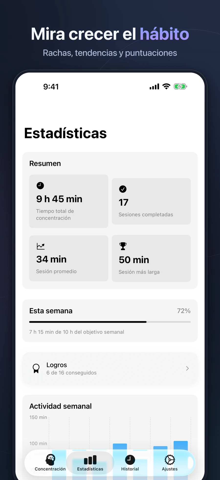 Estadísticas de Focalify en iPhone con tendencia semanal, objetivos y tipos de sesión