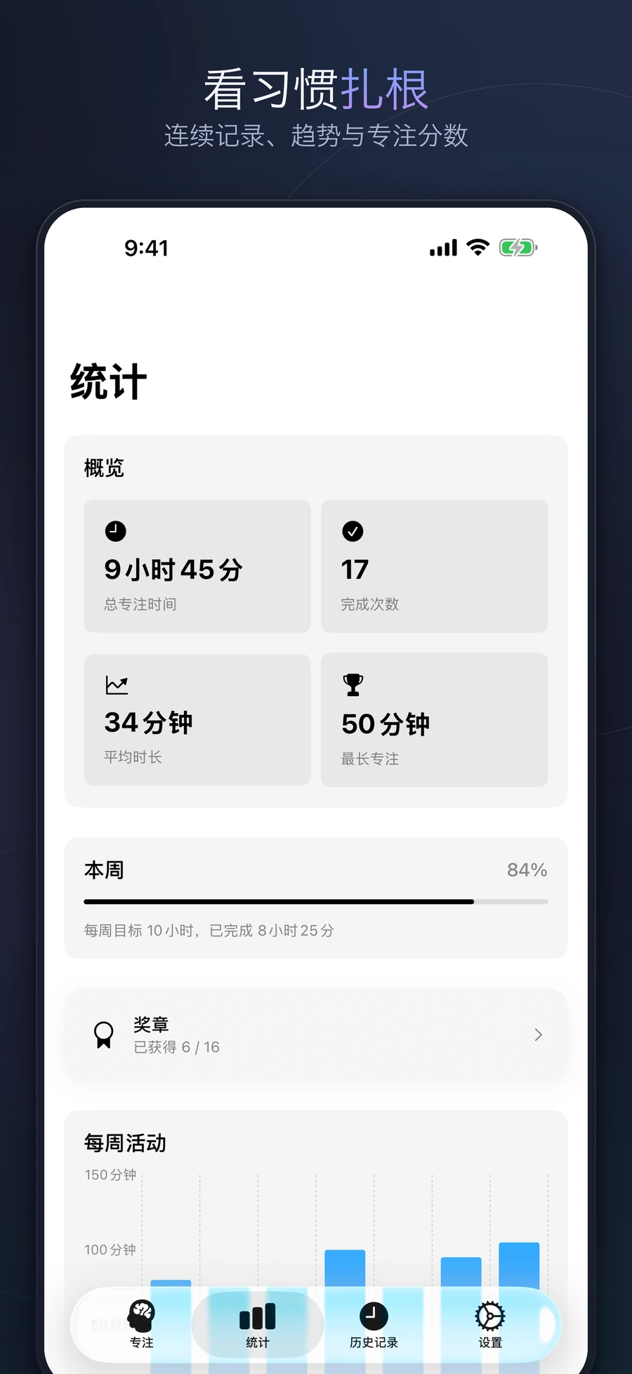 iPhone 上的 Focalify 统计，显示每周趋势、目标和专注类型分布